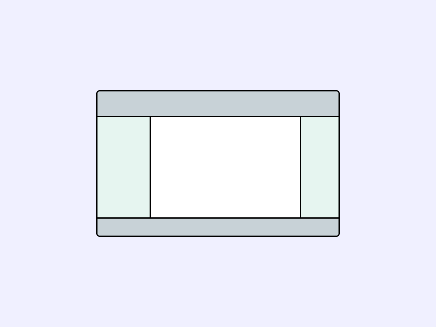 Side navigation with scrollspy